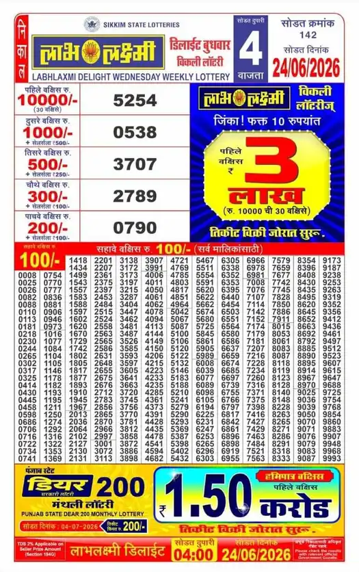 Sikkim State Labhlaxmi Delight Wednesday lottery result 24.06.2026