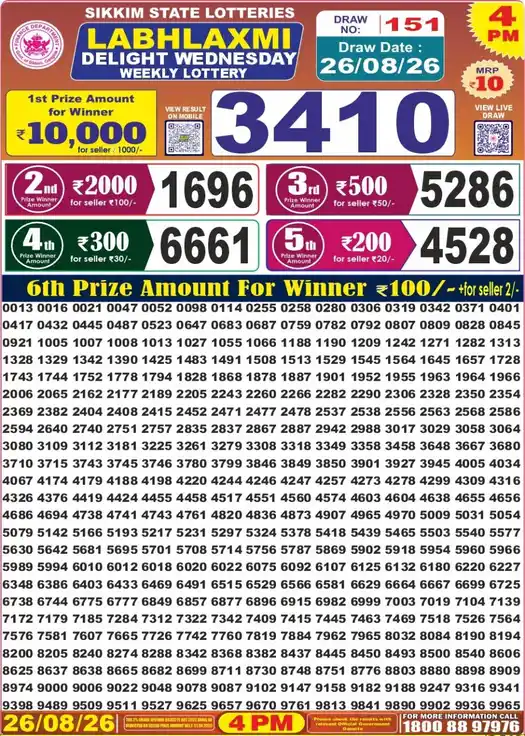 Sikkim State Labhlaxmi Delight Wednesday lottery result 26.08.2026