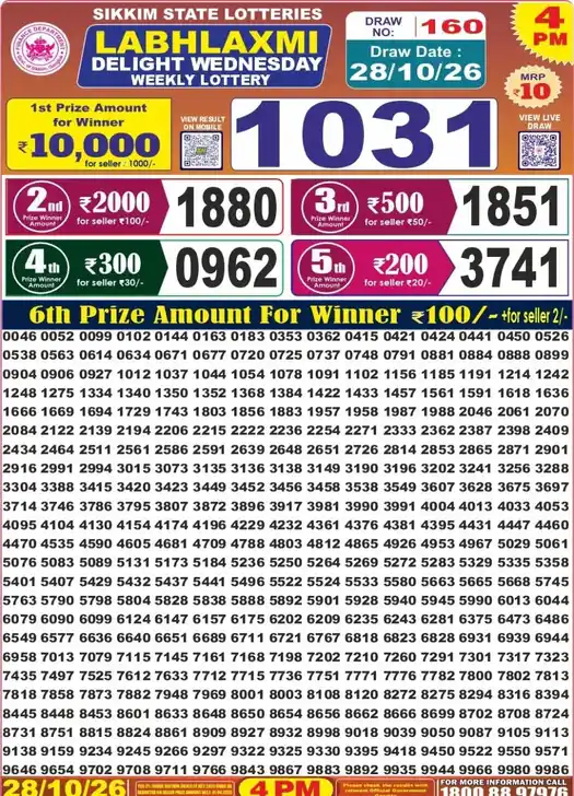 Sikkim State Labhlaxmi Delight Wednesday lottery result 28.10.2026