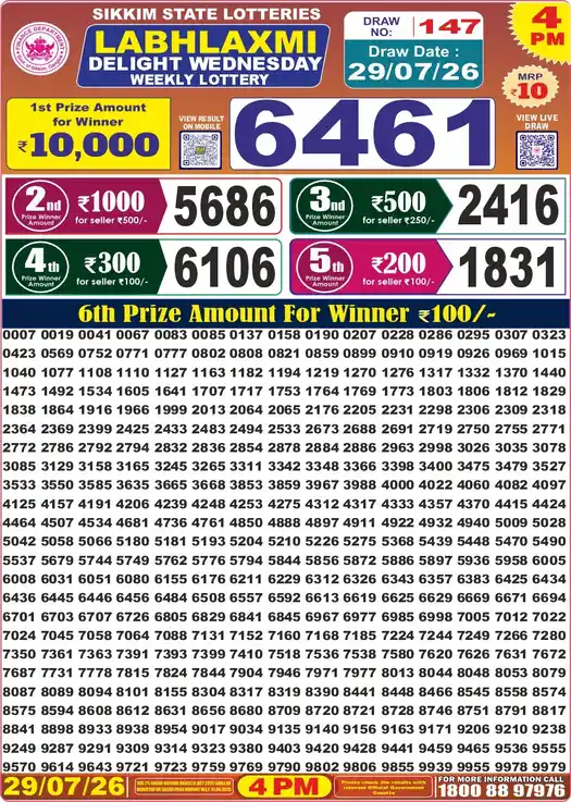 Sikkim State Labhlaxmi Delight Wednesday lottery result 29.07.2026