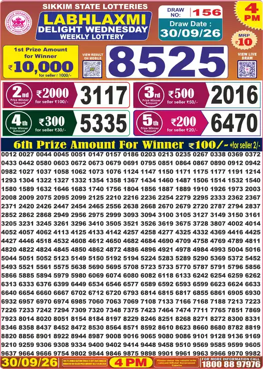Sikkim State Labhlaxmi Delight Wednesday lottery result 30.09.2026
