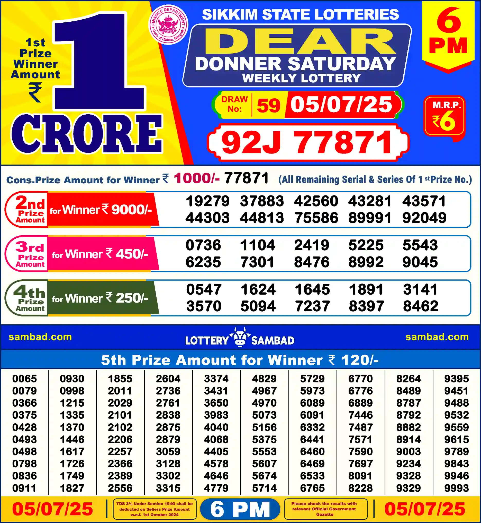 Sikkim State Dear Donner Saturday lottery result 05.07.2025