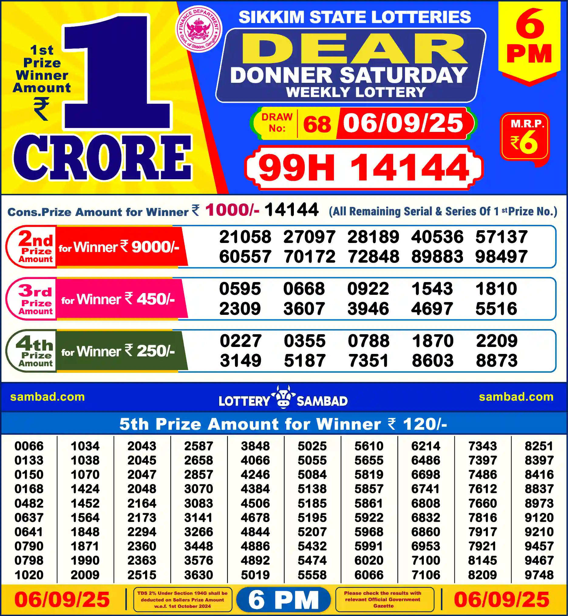 Sikkim State Dear Donner Saturday lottery result 06.09.2025