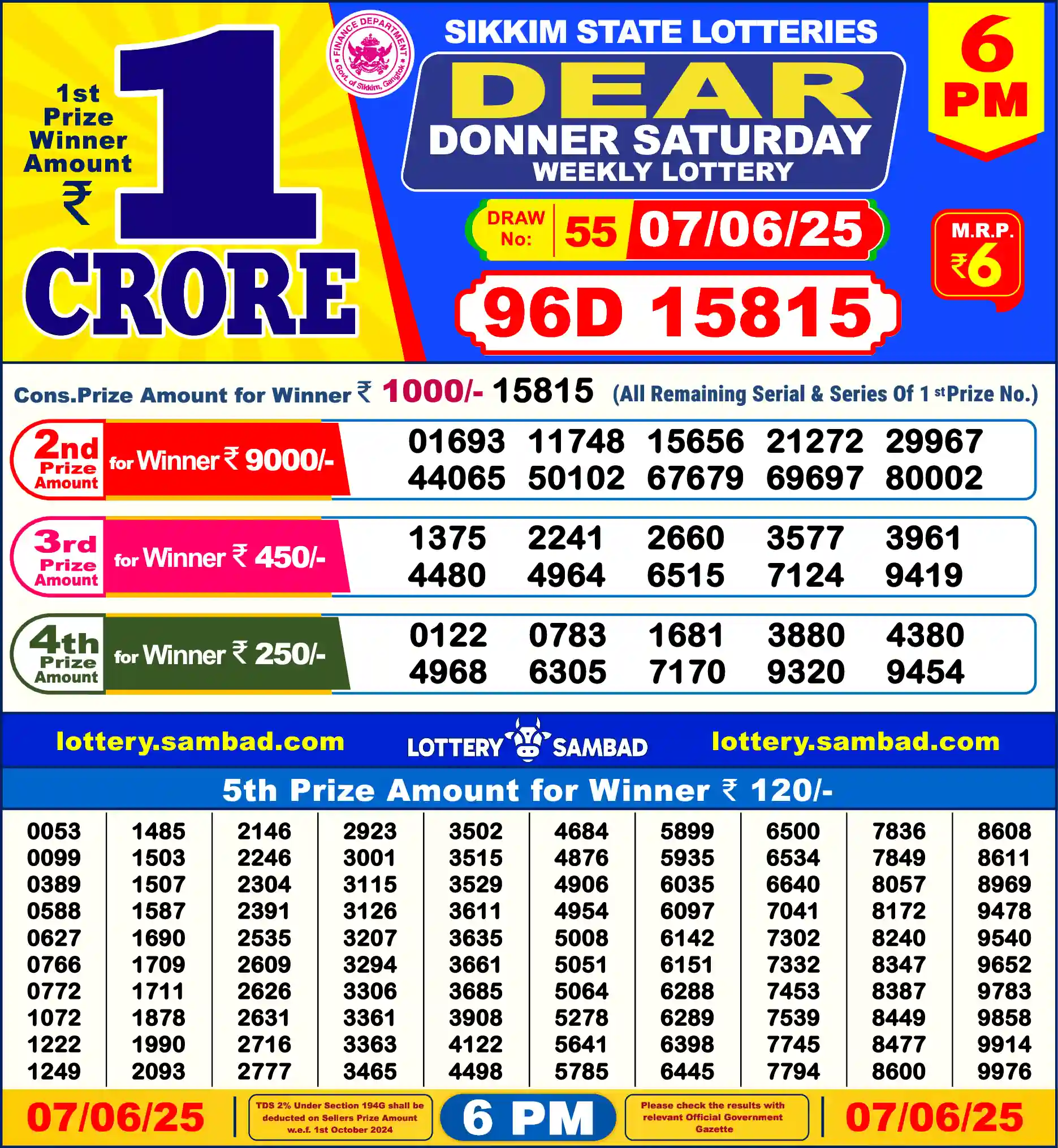 Sikkim State Dear Donner Saturday lottery result 07.06.2025