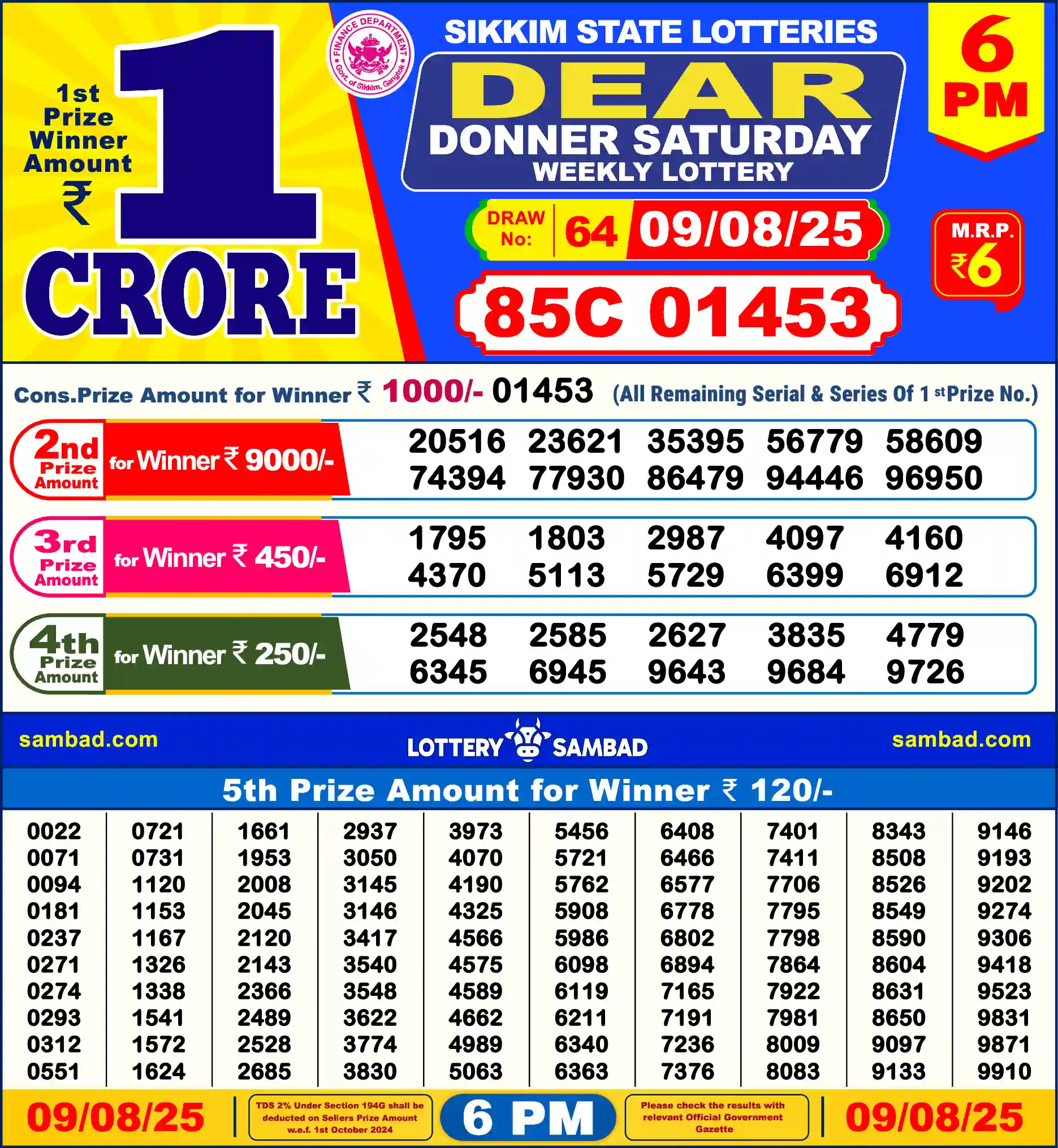Sikkim State Dear Donner Saturday lottery result 09.08.2025