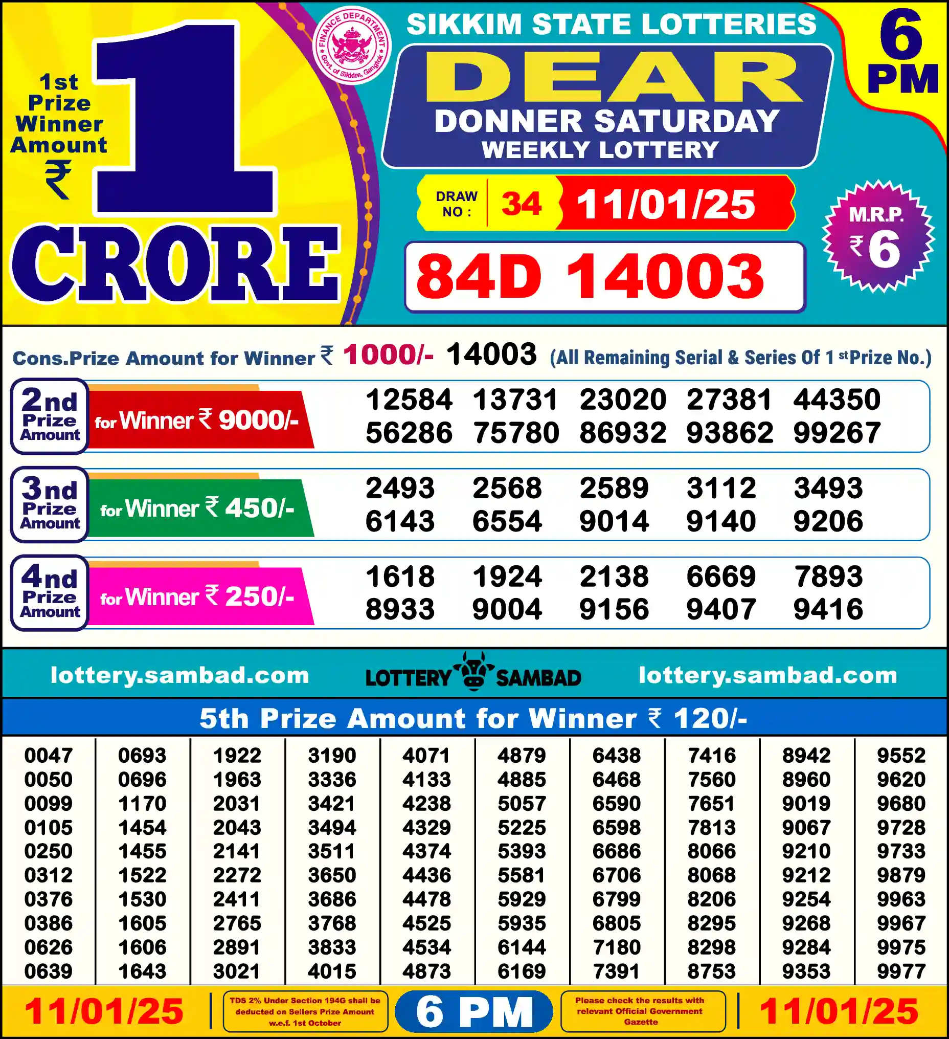 Sikkim State Dear Donner Saturday lottery result 11.01.2025
