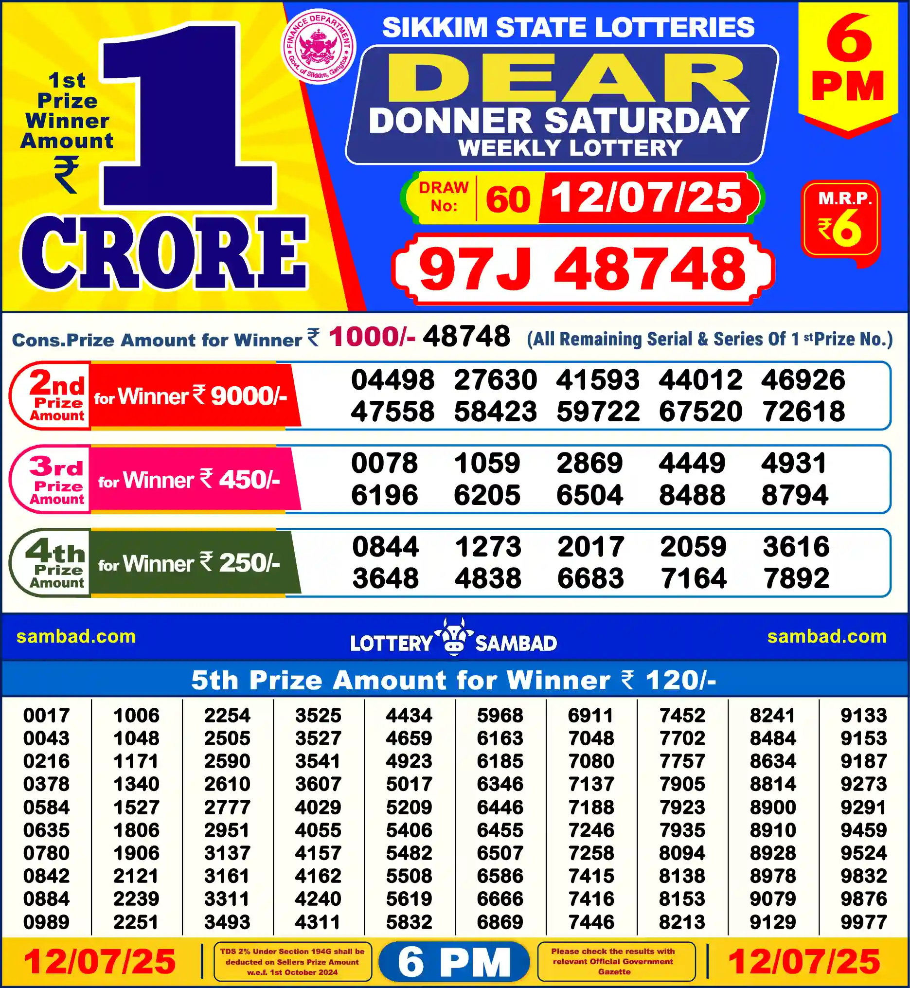 Sikkim State Dear Donner Saturday lottery result 12.07.2025