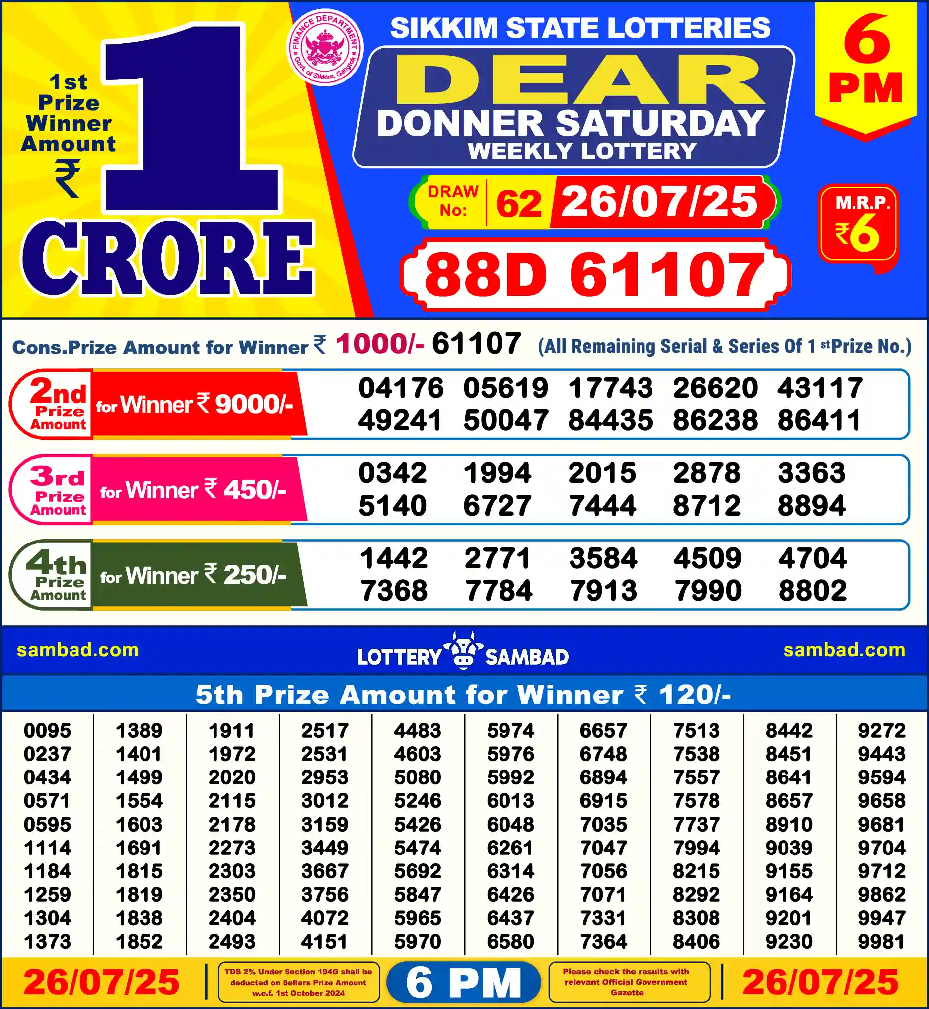 Sikkim State Dear Donner Saturday lottery result 26.07.2025