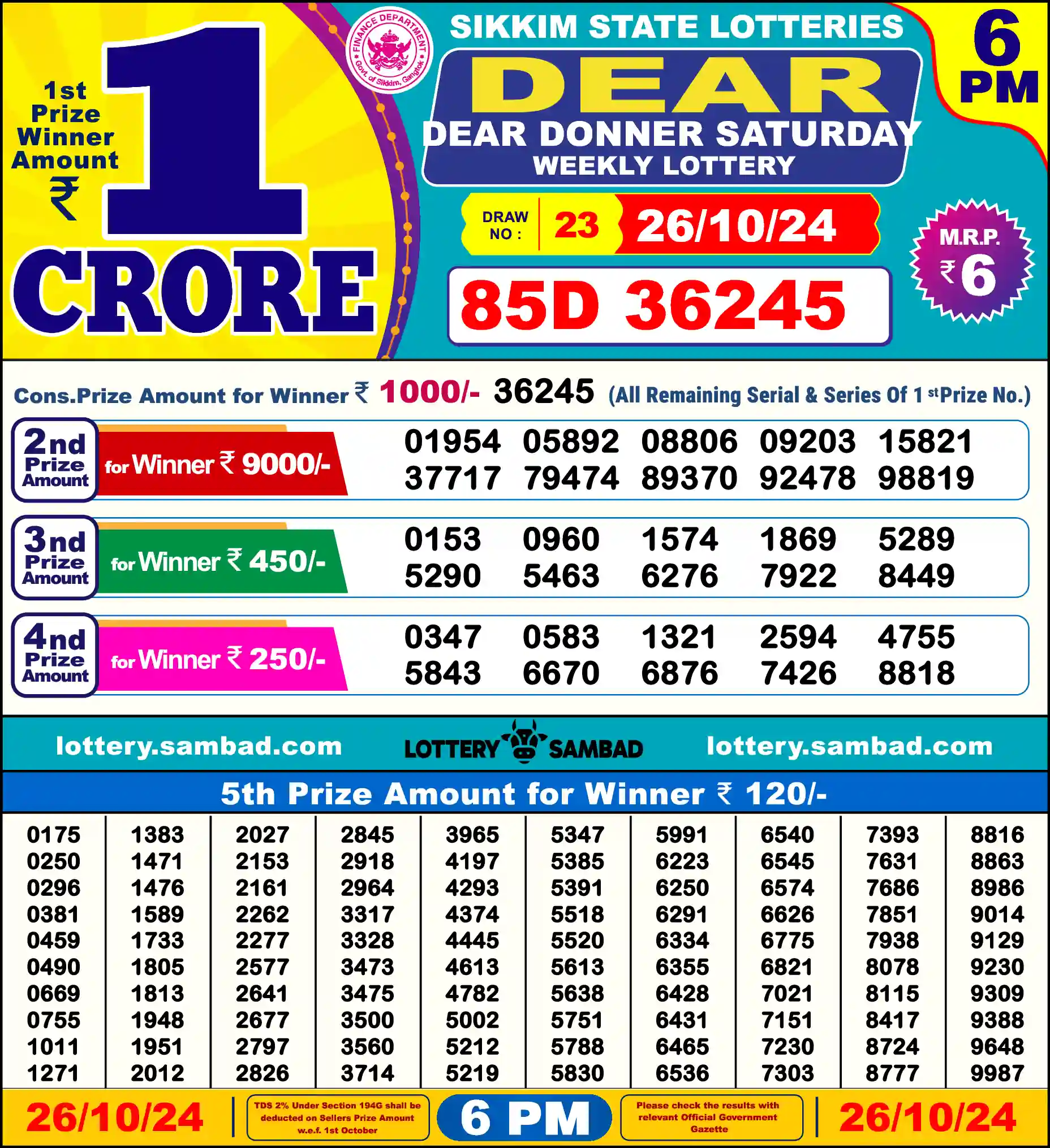 Sikkim State Dear Donner Saturday lottery result 26.10.2024