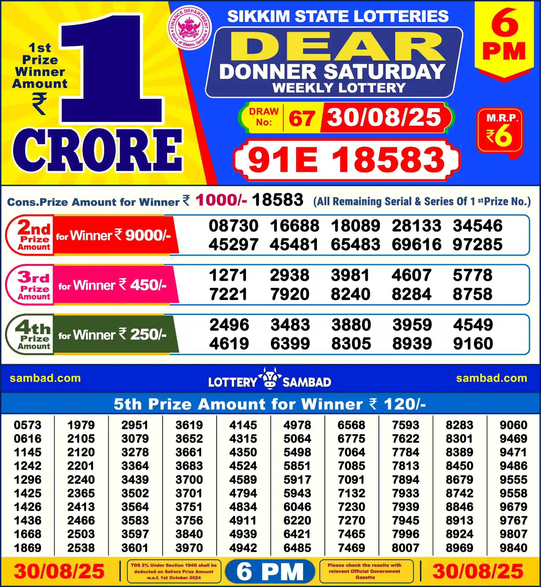 Sikkim State Dear Donner Saturday lottery result 30.08.2025