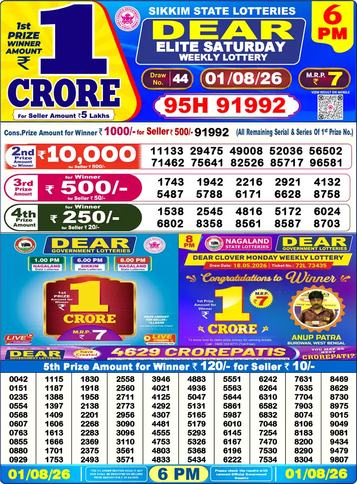 Sikkim State Dear Elite Saturday lottery result 01.08.2026