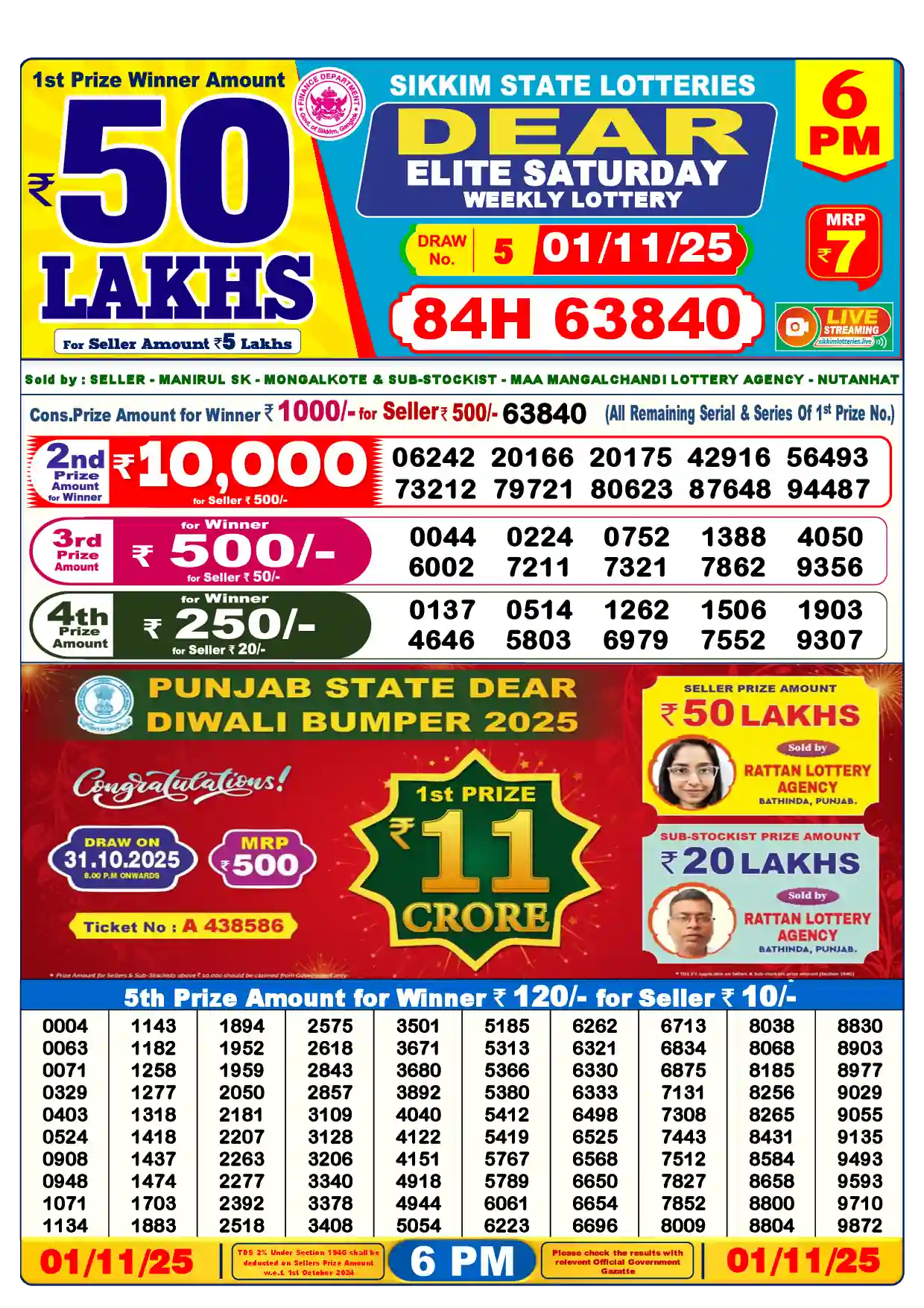 Sikkim State Dear Elite Saturday lottery result 01.11.2025