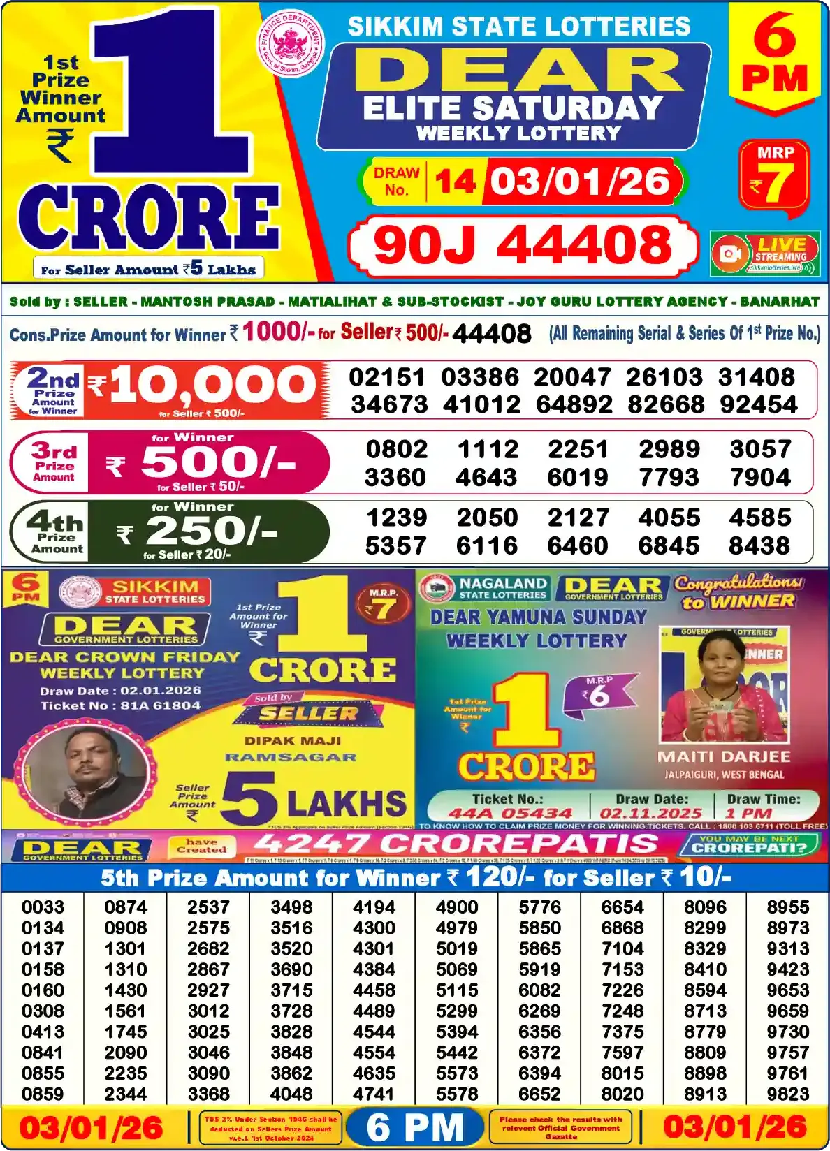 Sikkim State Dear Elite Saturday lottery result 03.01.2026