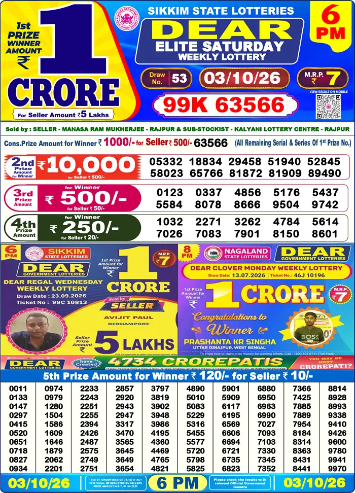 Sikkim State Dear Elite Saturday lottery result 03.10.2026