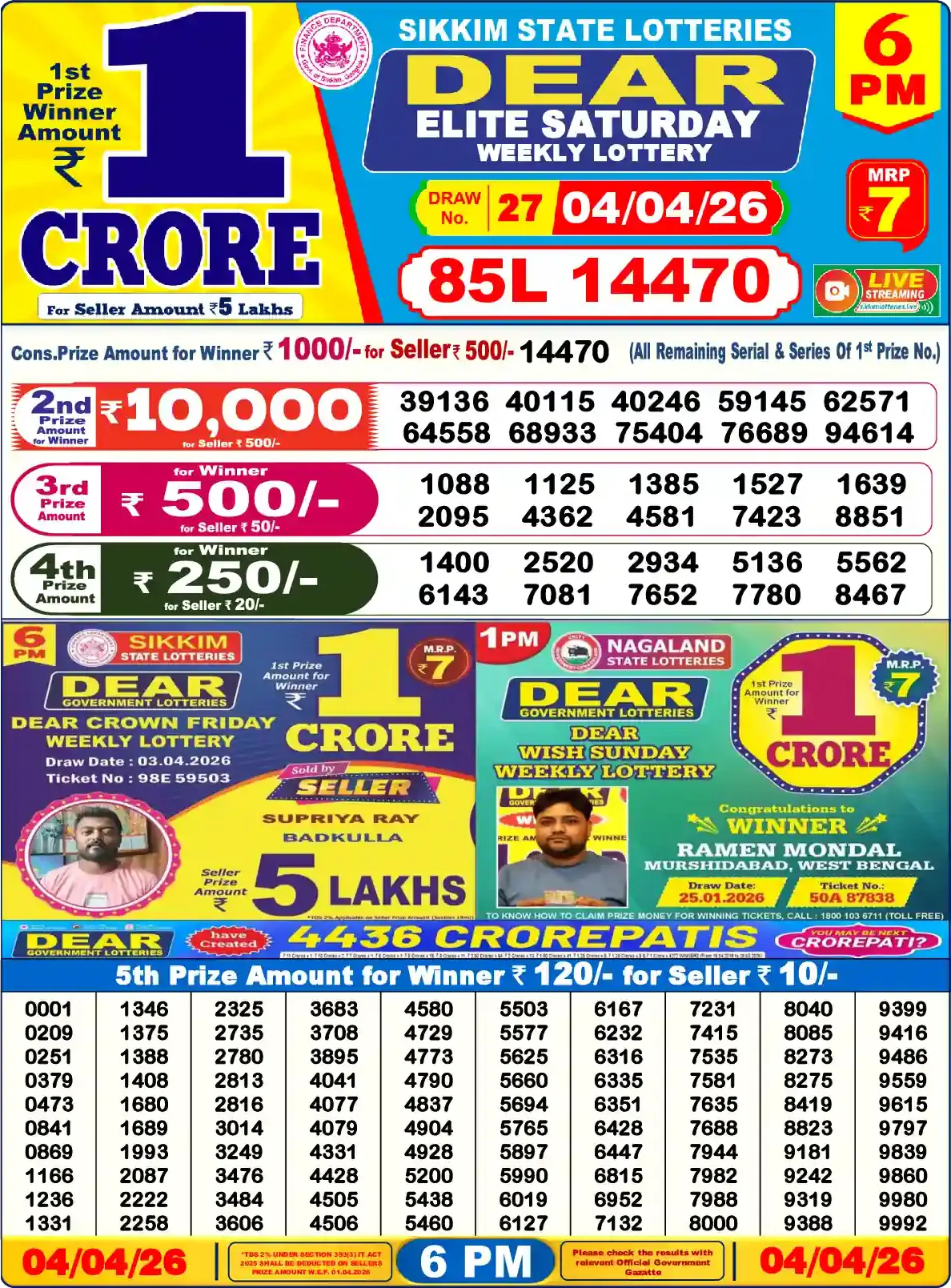 Sikkim State Dear Elite Saturday lottery result 04.04.2026