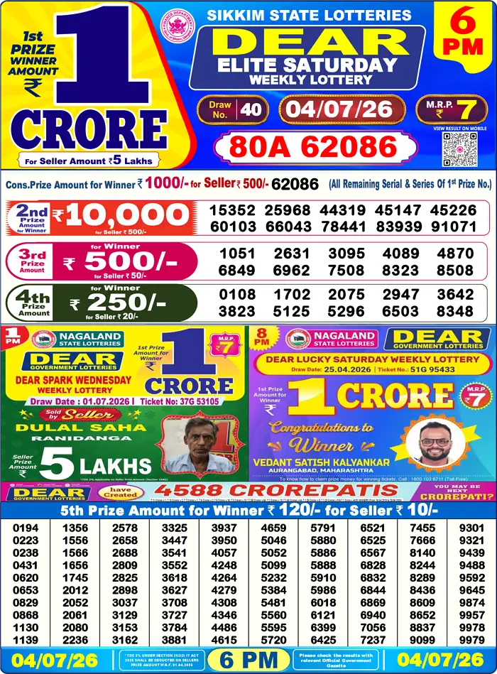 Sikkim State Dear Elite Saturday lottery result 04.07.2026