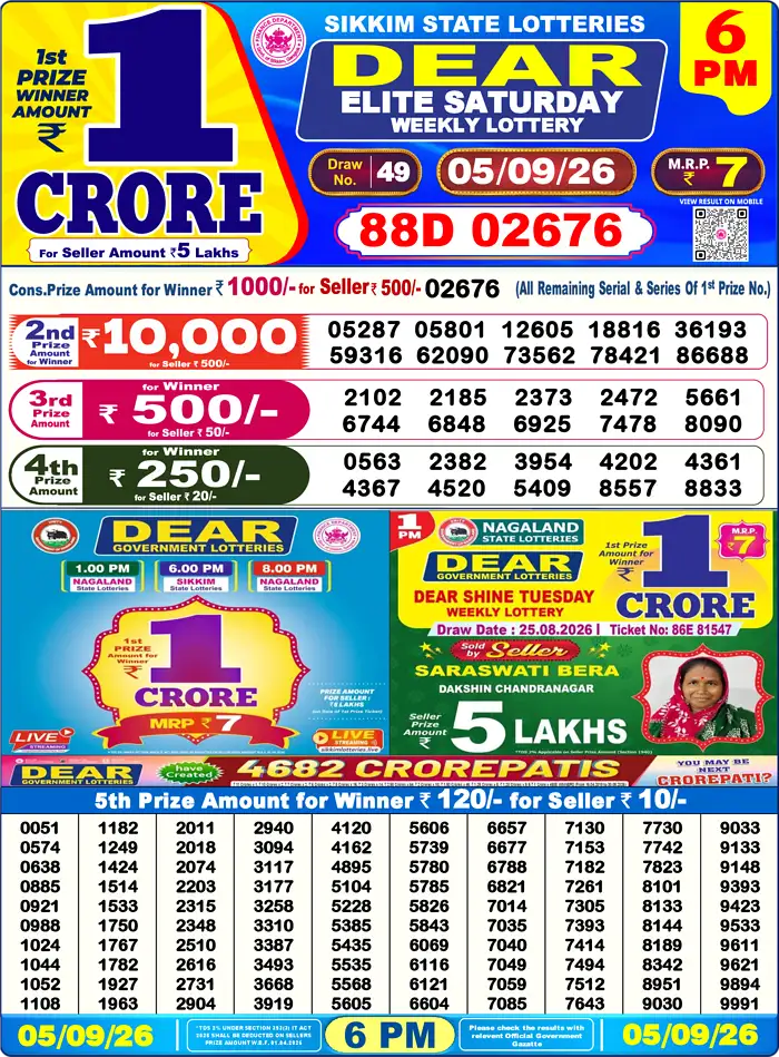 Sikkim State Dear Elite Saturday lottery result 05.09.2026