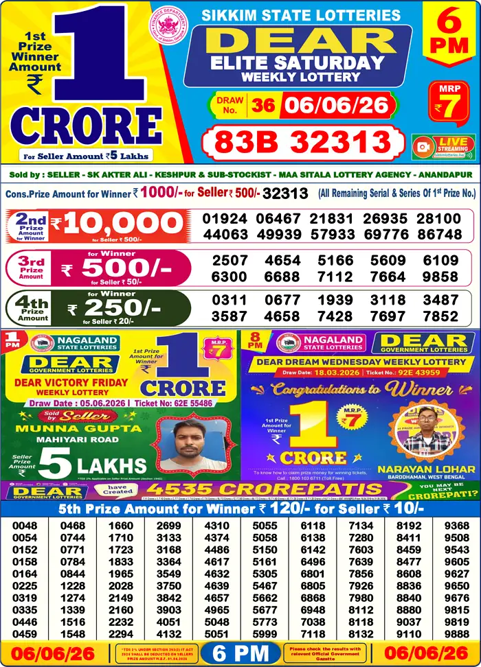 Sikkim State Dear Elite Saturday lottery result 06.06.2026