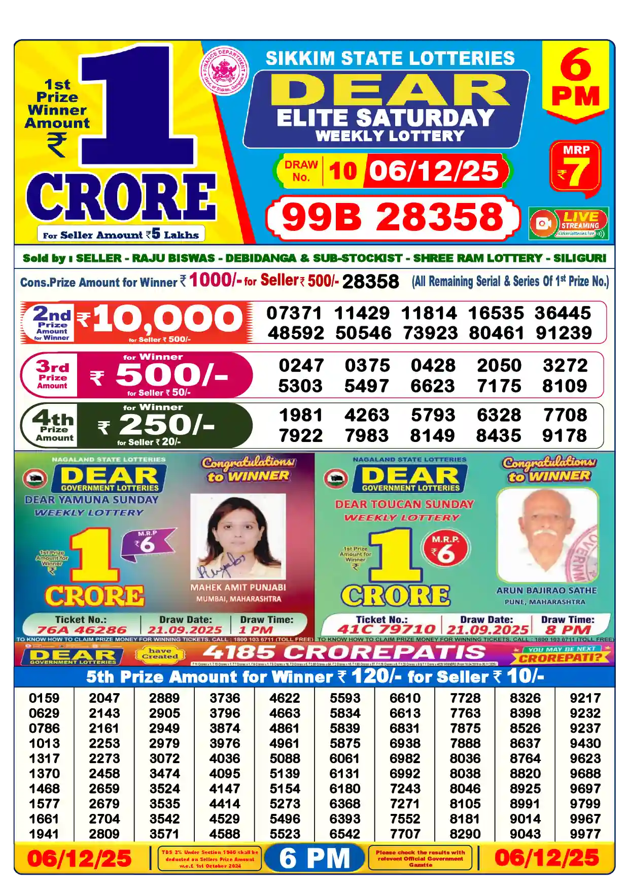 Sikkim State Dear Elite Saturday lottery result 06.12.2025