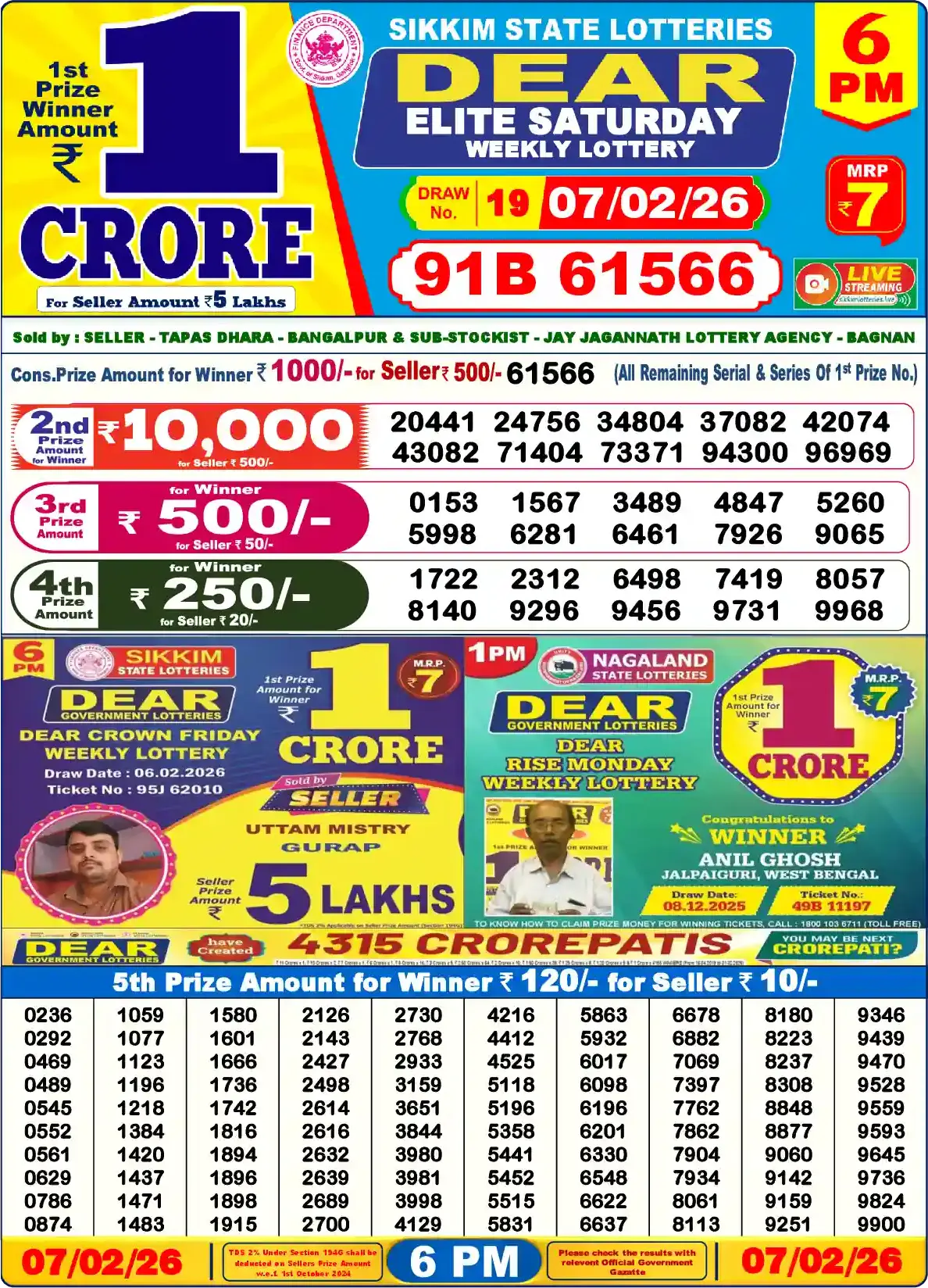 Sikkim State Dear Elite Saturday lottery result 07.02.2026