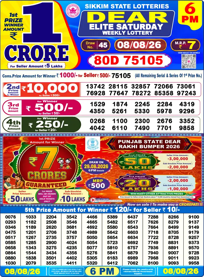 Sikkim State Dear Elite Saturday lottery result 08.08.2026