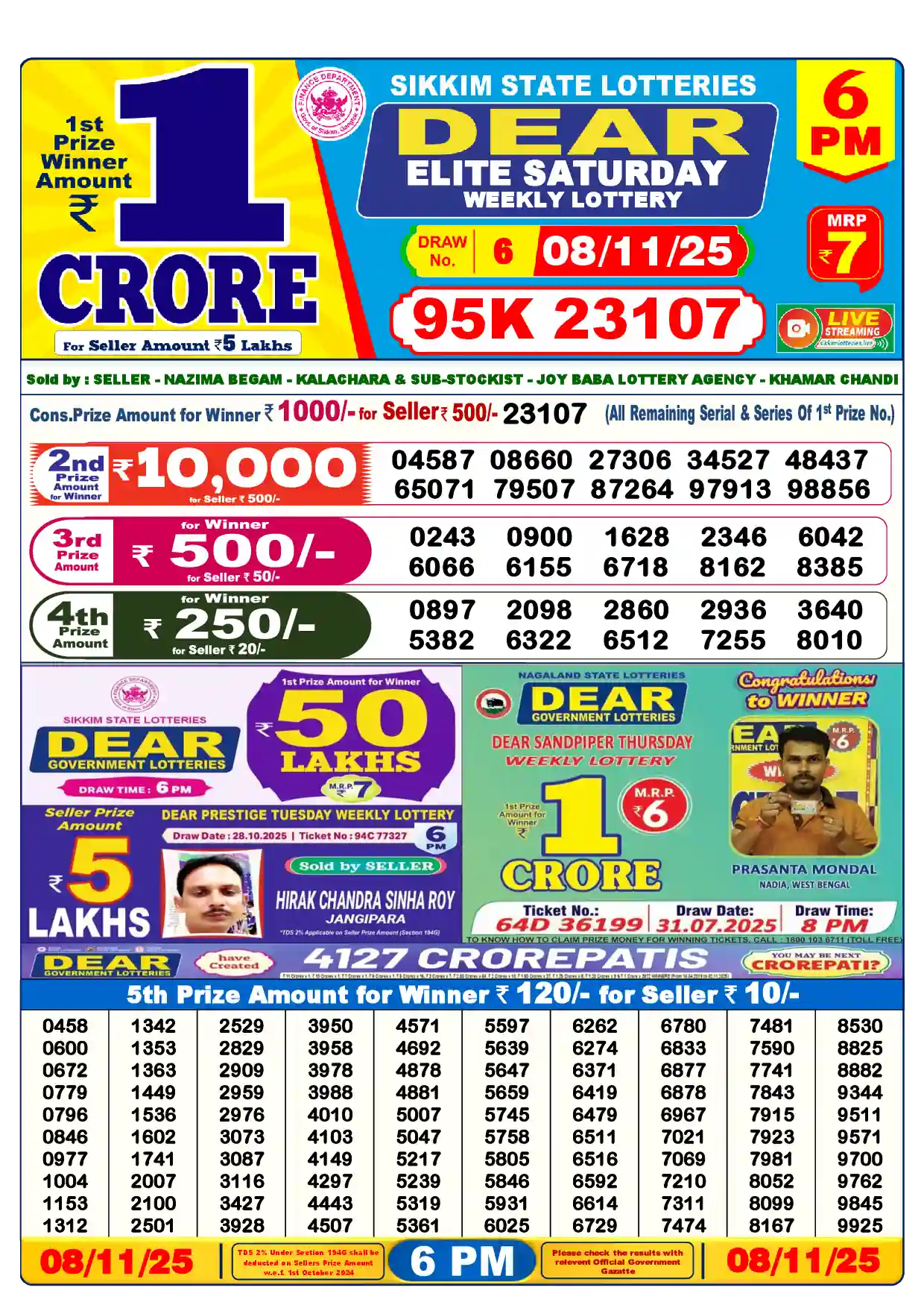 Sikkim State Dear Elite Saturday lottery result 08.11.2025