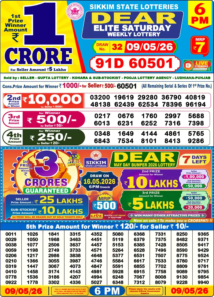 Sikkim State Dear Elite Saturday lottery result 09.05.2026