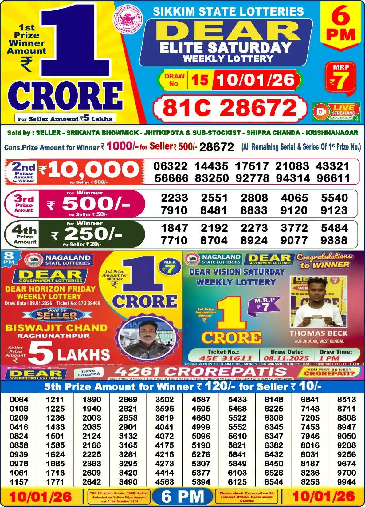 Sikkim State Dear Elite Saturday lottery result 10.01.2026