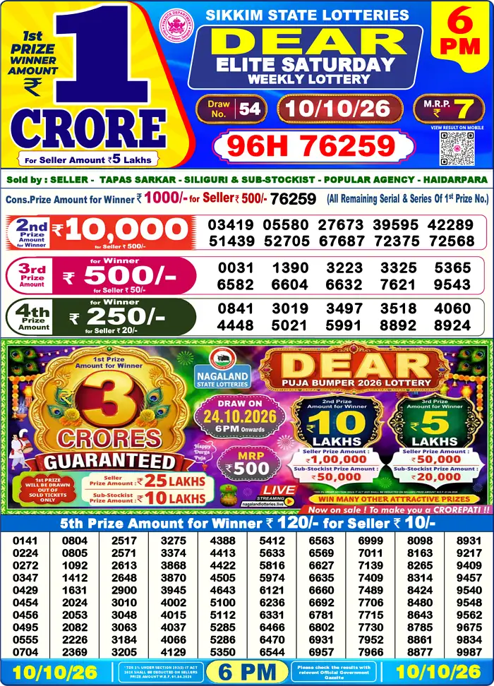 Sikkim State Dear Elite Saturday lottery result 10.10.2026