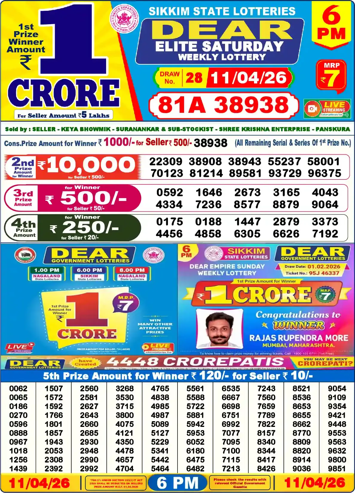 Sikkim State Dear Elite Saturday lottery result 11.04.2026