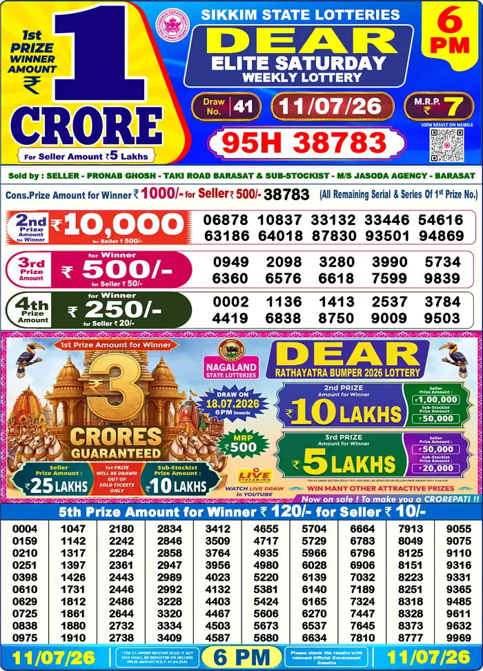 Sikkim State Dear Elite Saturday lottery result 11.07.2026