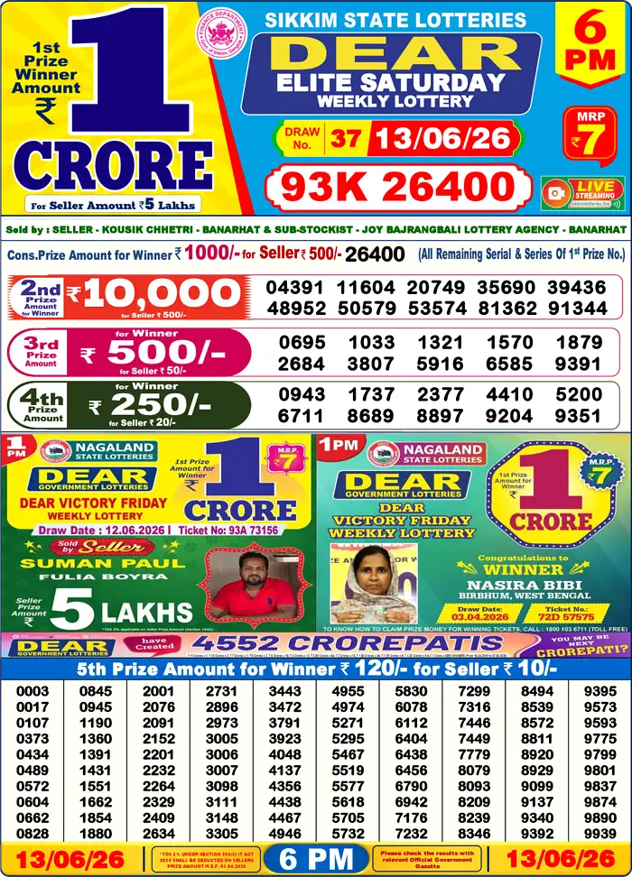 Sikkim State Dear Elite Saturday lottery result 13.06.2026