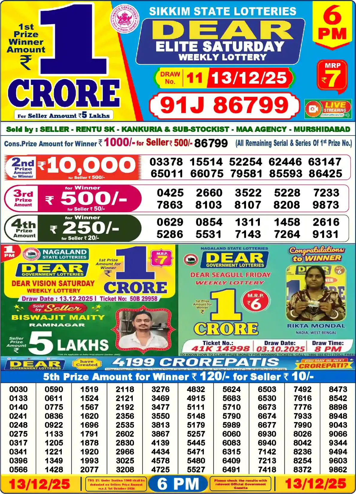 Sikkim State Dear Elite Saturday lottery result 13.12.2025