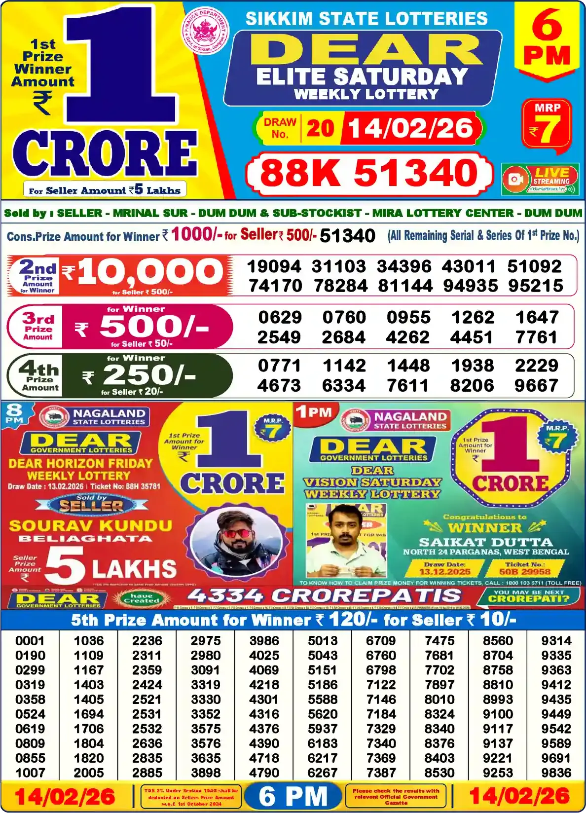 Sikkim State Dear Elite Saturday lottery result 14.02.2026