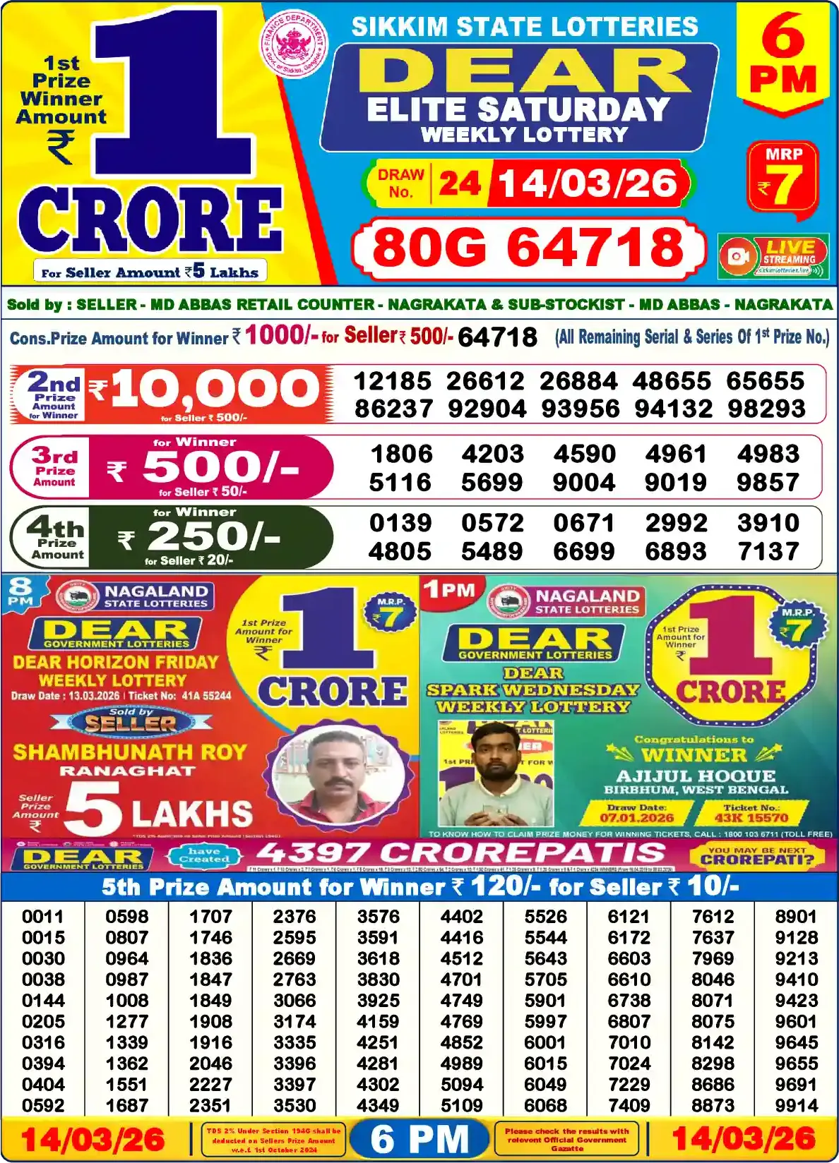 Sikkim State Dear Elite Saturday lottery result 14.03.2026