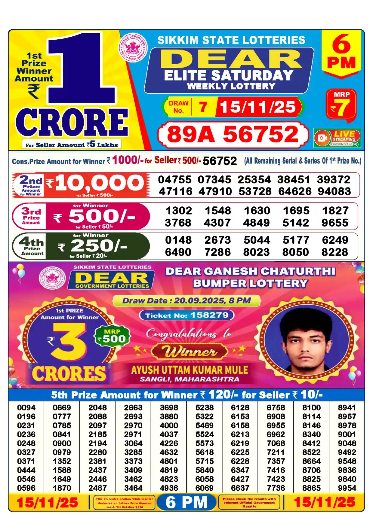 Sikkim State Dear Elite Saturday lottery result 15.11.2025