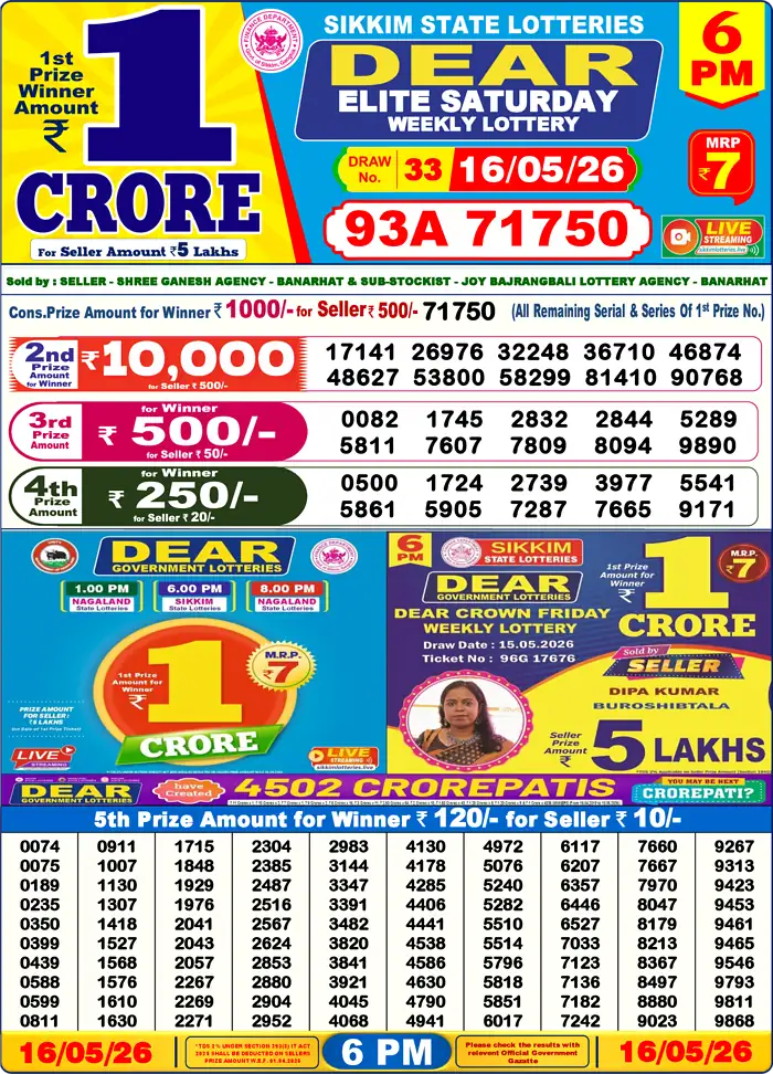 Sikkim State Dear Elite Saturday lottery result 16.05.2026