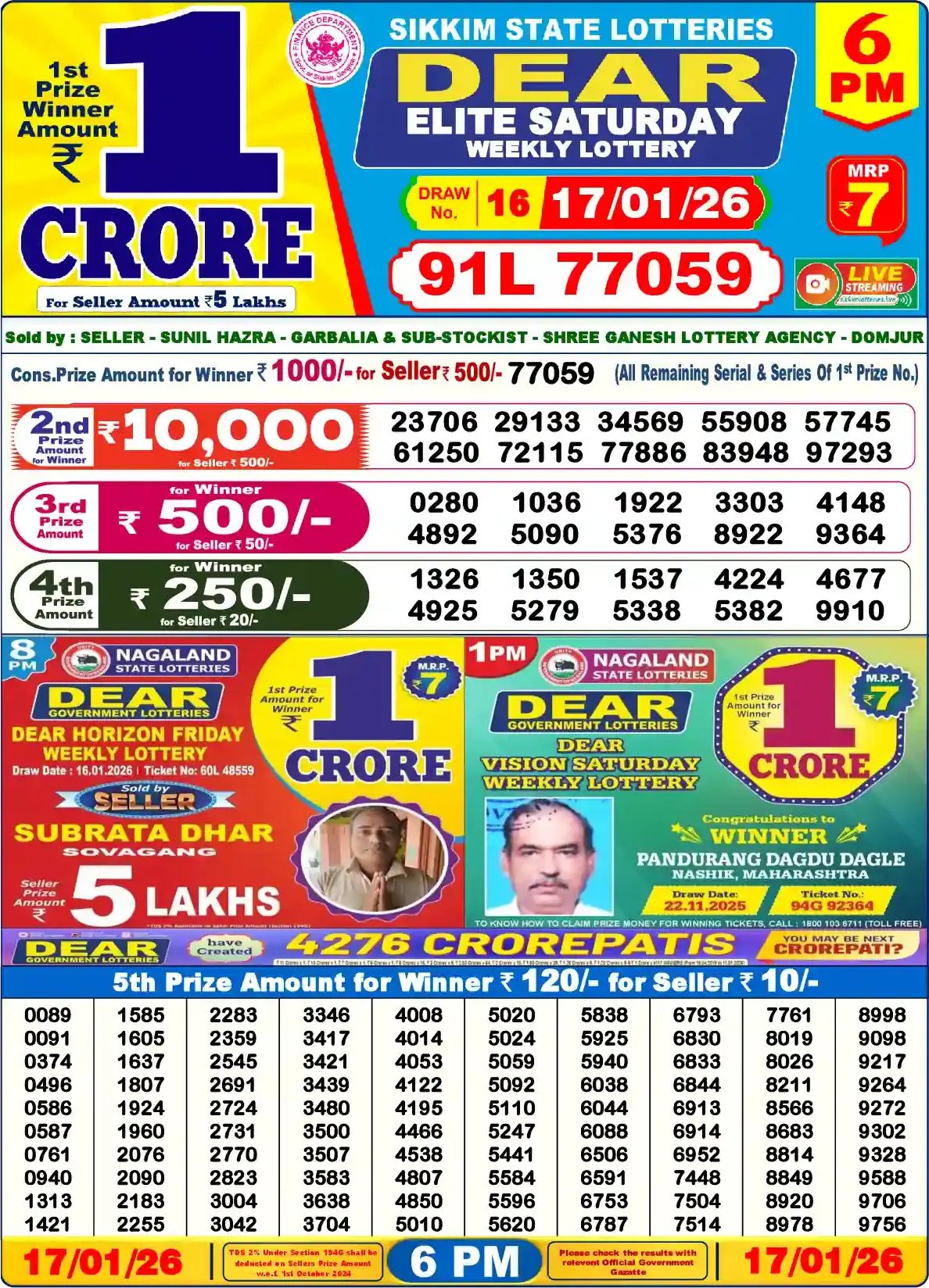 Sikkim State Dear Elite Saturday lottery result 17.01.2026