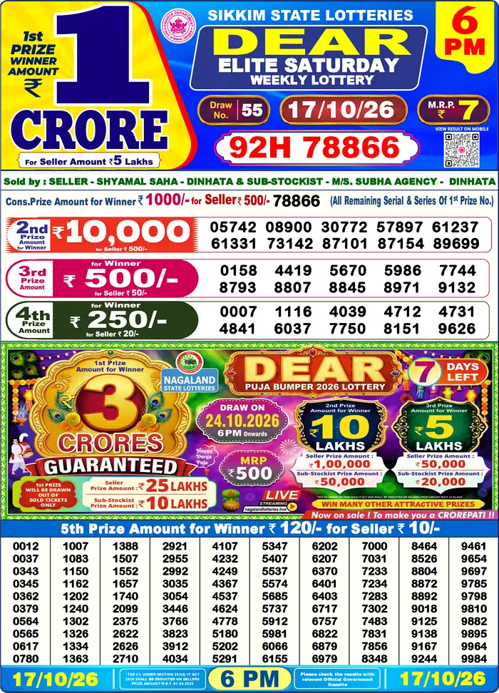 Sikkim State Dear Elite Saturday lottery result 17.10.2026