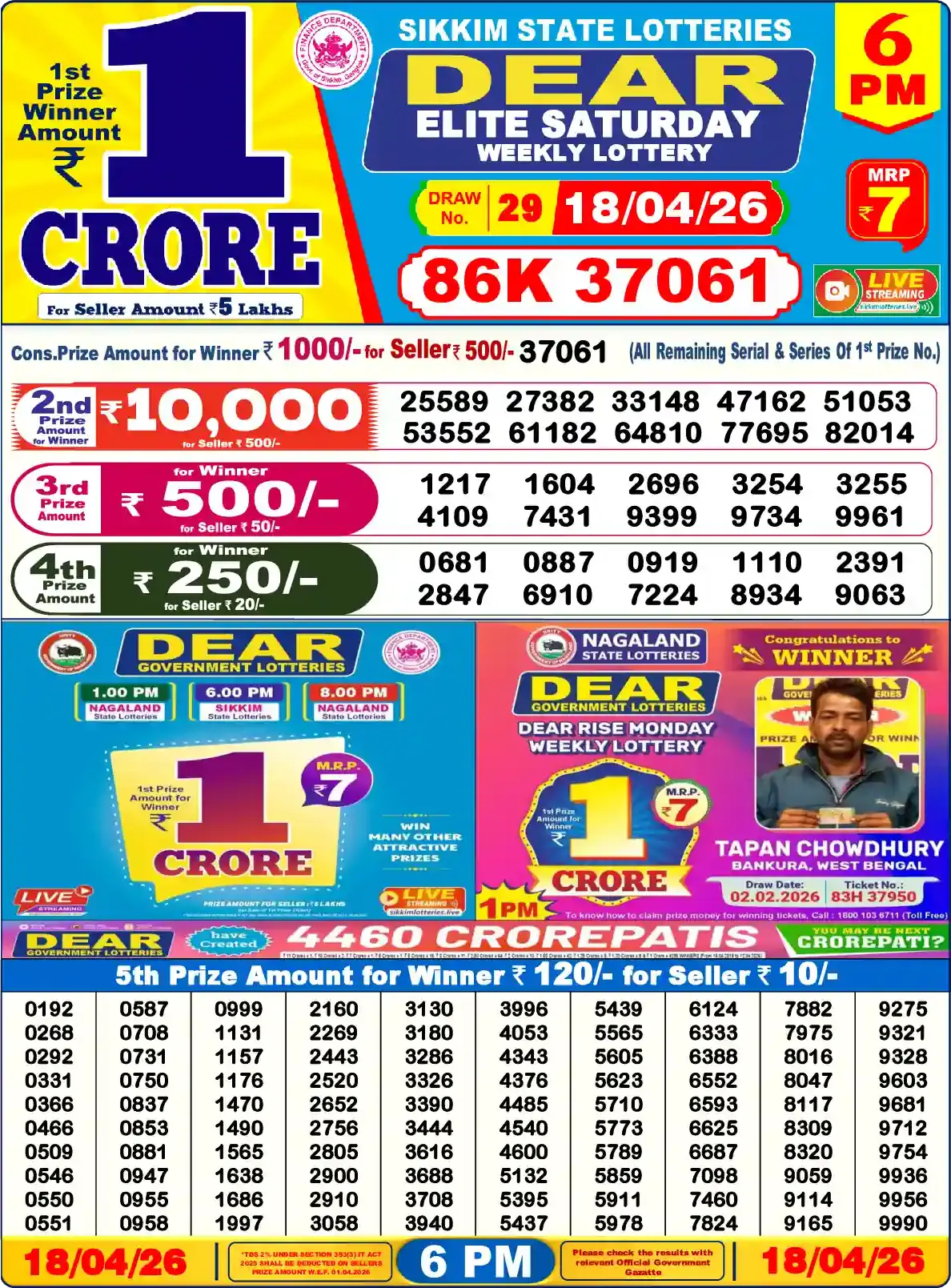 Sikkim State Dear Elite Saturday lottery result 18.04.2026