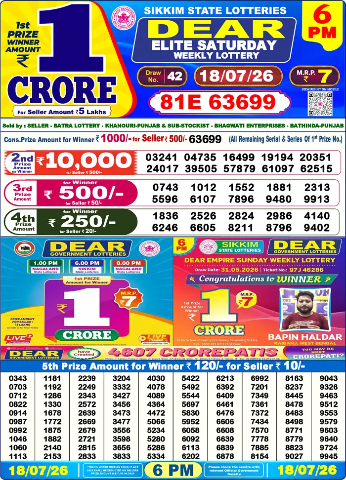 Sikkim State Dear Elite Saturday lottery result 18.07.2026