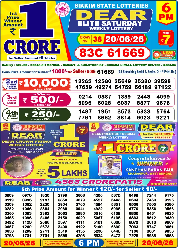 Sikkim State Dear Elite Saturday lottery result 20.06.2026