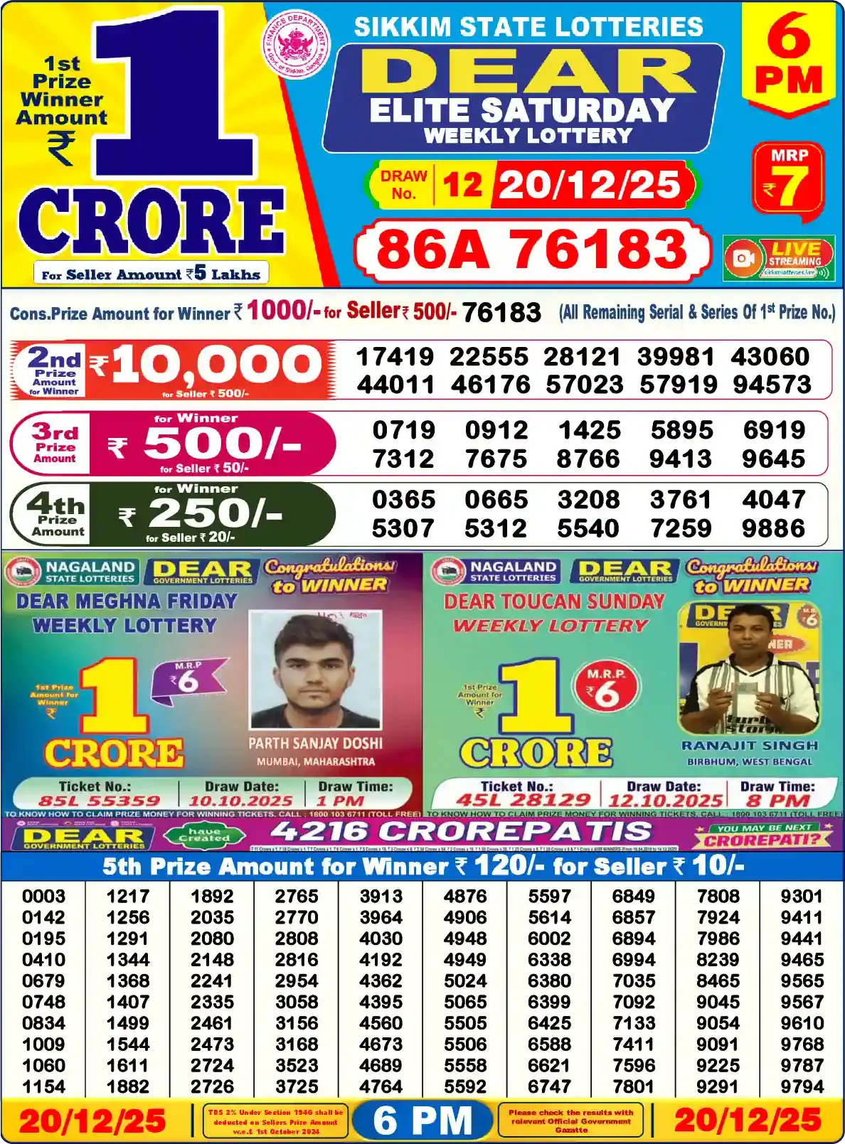 Sikkim State Dear Elite Saturday lottery result 20.12.2025