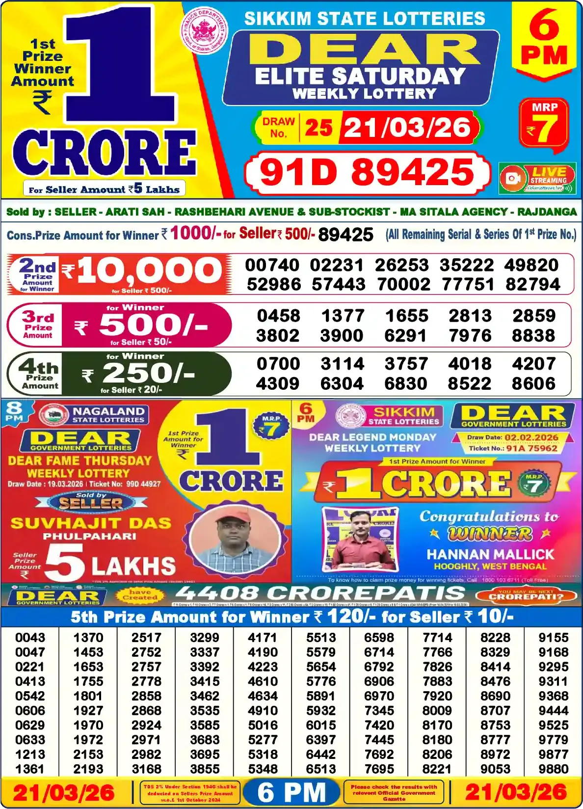 Sikkim State Dear Elite Saturday lottery result 21.03.2026