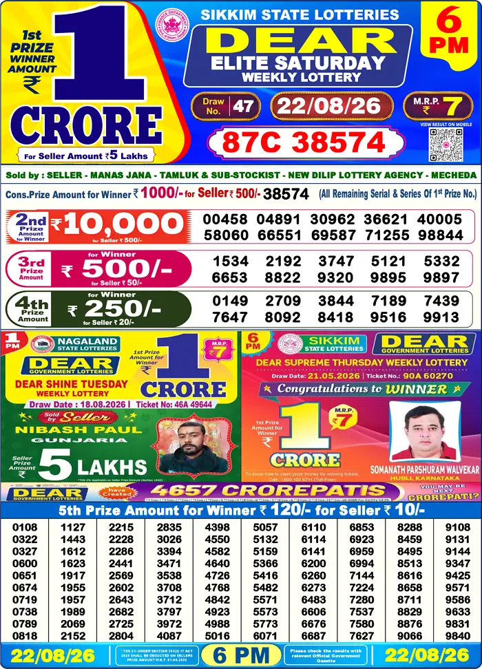 Sikkim State Dear Elite Saturday lottery result 22.08.2026