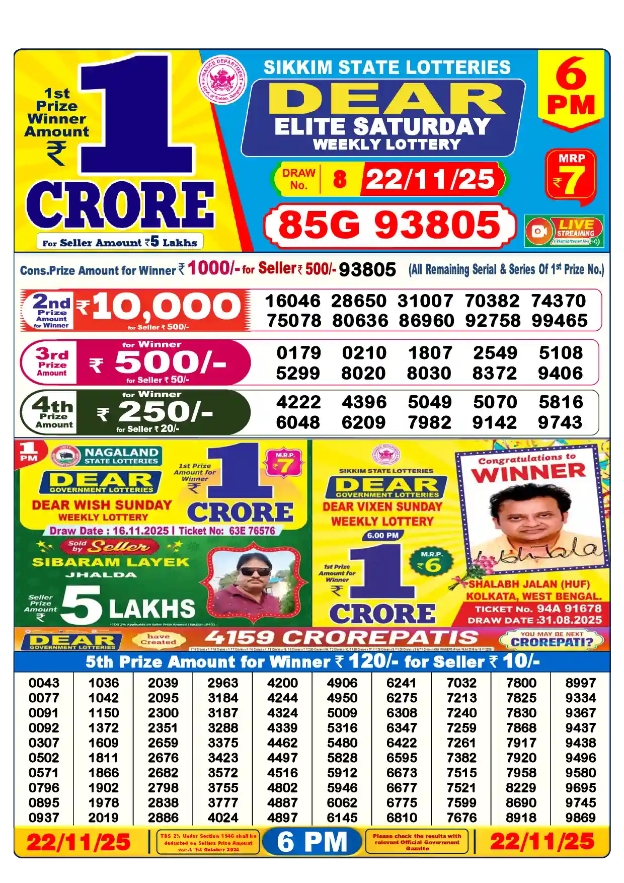 Sikkim State Dear Elite Saturday lottery result 22.11.2025