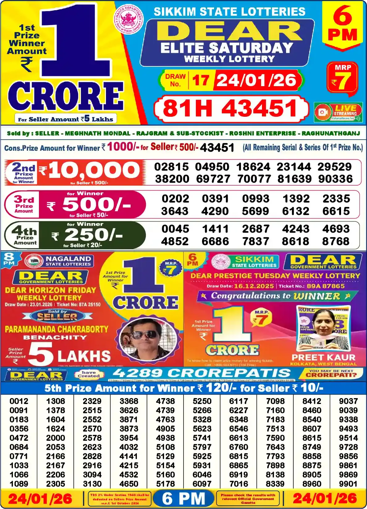 Sikkim State Dear Elite Saturday lottery result 24.01.2026