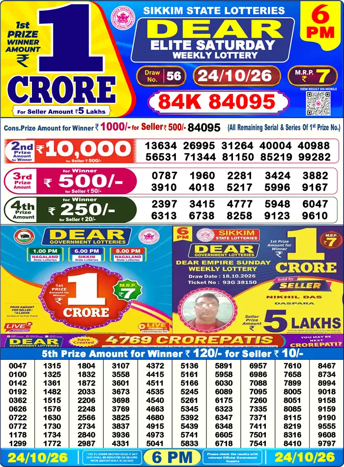 Sikkim State Dear Elite Saturday lottery result 24.10.2026