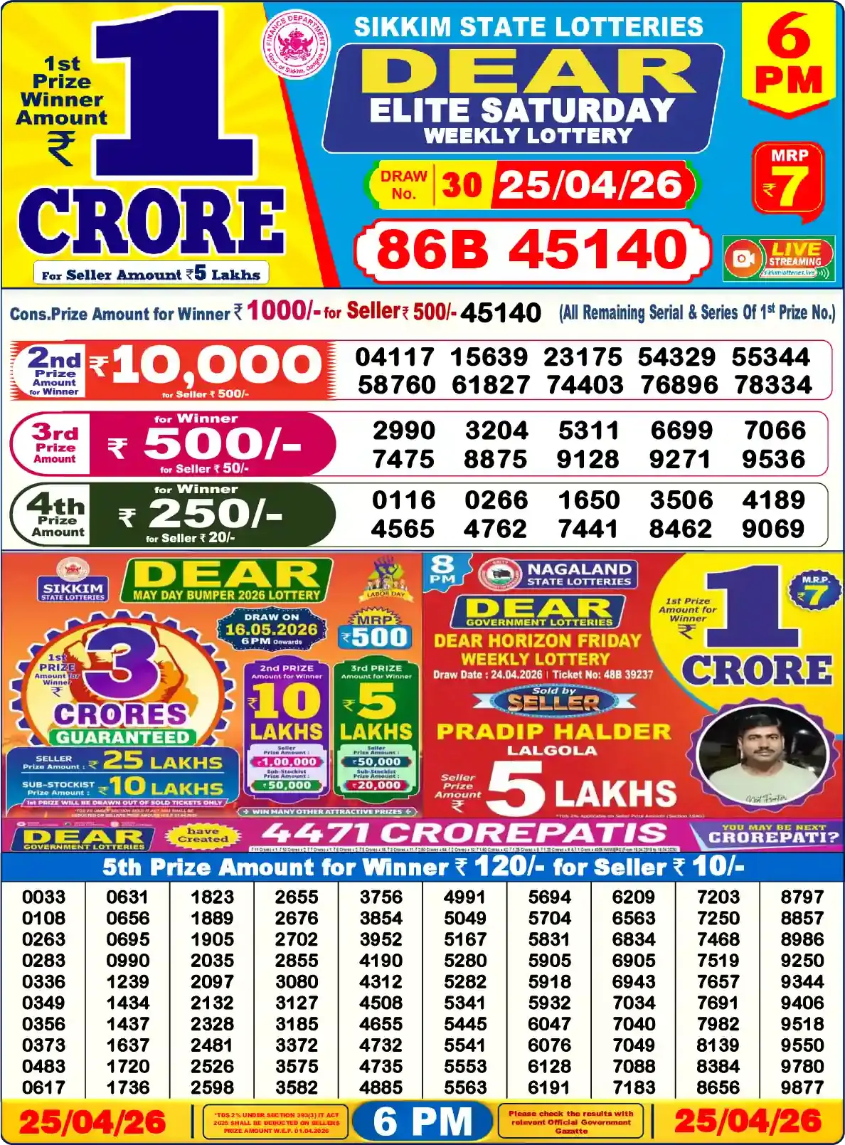 Sikkim State Dear Elite Saturday lottery result 25.04.2026