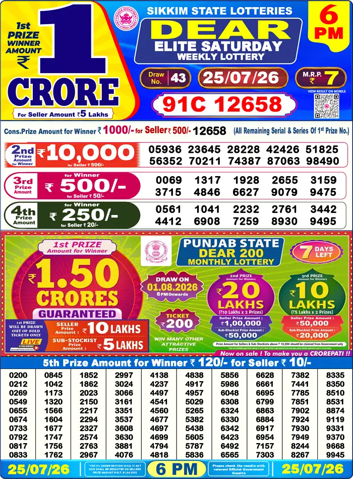 Sikkim State Dear Elite Saturday lottery result 25.07.2026